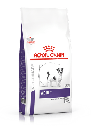 Royal Canin VHN Adult 小型成犬 保健糧 乾糧 4kg