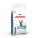 Royal Canin SENSITIVITY CONTROL 過敏控制處方 貓乾糧 貓糧 1.5kg