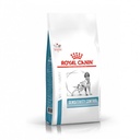 Royal Canin SENSITIVITY CONTROL 過敏控制 處方糧 狗糧 7kg