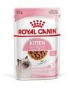 Royal Canin Cat Kitten Pouch (Gravy) 幼貓營養主食濕糧（肉汁）85克x12