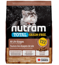 Nutram T22 無穀物全能系列 火雞+雞肉(挑嘴全齡貓) 乾糧 5.4kg 