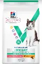Hills Vet Essentials Adult Cat (Neutered) Food  獸醫保健貓乾糧 成貓(已絕育貓) 1.5kg