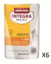 Animonda INTEGRA PROTECT Adult Sensitive With Turkey Flavor Pouch For Cats 85gx6 (Exp.25/01/2026)